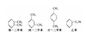 キシレンの異性化の化学触媒のExtrudates 0.70 - 0.73kg/L見掛け密度